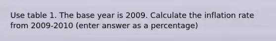 Use table 1. The base year is 2009. Calculate the inflation rate from 2009-2010 (enter answer as a percentage)