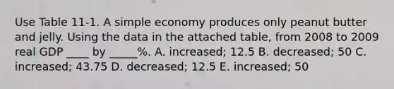 Use Table 11-1. A simple economy produces only peanut butter and jelly. Using the data in the attached table, from 2008 to 2009 real GDP ____ by _____%. A. increased; 12.5 B. decreased; 50 C. increased; 43.75 D. decreased; 12.5 E. increased; 50