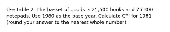 Use table 2. The basket of goods is 25,500 books and 75,300 notepads. Use 1980 as the base year. Calculate CPI for 1981 (round your answer to the nearest whole number)