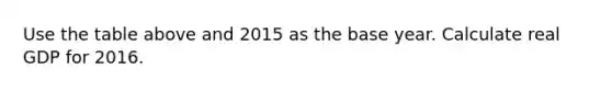 Use the table above and 2015 as the base year. Calculate real GDP for 2016.