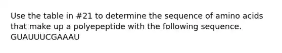 Use the table in #21 to determine the sequence of amino acids that make up a polyepeptide with the following sequence. GUAUUUCGAAAU