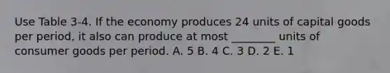 Use Table 3-4. If the economy produces 24 units of capital goods per period, it also can produce at most ________ units of consumer goods per period. A. 5 B. 4 C. 3 D. 2 E. 1