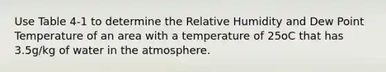 Use Table 4-1 to determine the Relative Humidity and Dew Point Temperature of an area with a temperature of 25oC that has 3.5g/kg of water in the atmosphere.