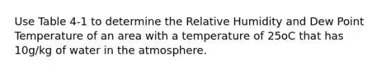 Use Table 4-1 to determine the Relative Humidity and Dew Point Temperature of an area with a temperature of 25oC that has 10g/kg of water in the atmosphere.