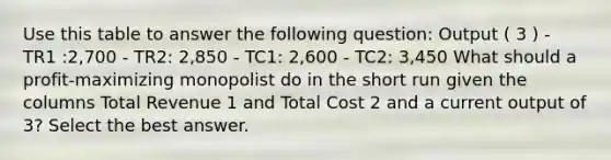 Use this table to answer the following question: Output ( 3 ) - TR1 :2,700 - TR2: 2,850 - TC1: 2,600 - TC2: 3,450 What should a profit-maximizing monopolist do in the short run given the columns Total Revenue 1 and Total Cost 2 and a current output of 3? Select the best answer.