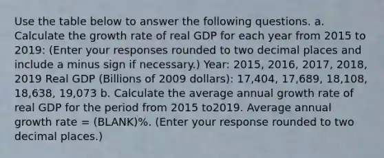 Use the table below to answer the following questions. a. Calculate the growth rate of real GDP for each year from 2015 to 2019​: ​(Enter your responses rounded to two decimal places and include a minus sign if necessary.​) Year: 2015, 2016, 2017, 2018, 2019 Real GDP (Billions of 2009 dollars): 17,404, 17,689, 18,108, 18,638, 19,073 b. Calculate the average annual growth rate of real GDP for the period from 2015 to2019. Average annual growth rate​ = (BLANK)%. ​(Enter your response rounded to two decimal places​.)