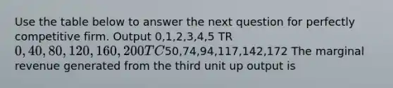 Use the table below to answer the next question for perfectly competitive firm. Output 0,1,2,3,4,5 TR 0,40,80,120,160,200 TC50,74,94,117,142,172 The marginal revenue generated from the third unit up output is