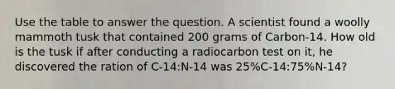 Use the table to answer the question. A scientist found a woolly mammoth tusk that contained 200 grams of Carbon-14. How old is the tusk if after conducting a radiocarbon test on it, he discovered the ration of C-14:N-14 was 25%C-14:75%N-14?