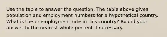 Use the table to answer the question. The table above gives population and employment numbers for a hypothetical country. What is the unemployment rate in this country? Round your answer to the nearest whole percent if necessary.