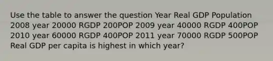 Use the table to answer the question Year Real GDP Population 2008 year 20000 RGDP 200POP 2009 year 40000 RGDP 400POP 2010 year 60000 RGDP 400POP 2011 year 70000 RGDP 500POP Real GDP per capita is highest in which year?