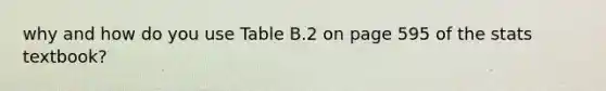 why and how do you use Table B.2 on page 595 of the stats textbook?