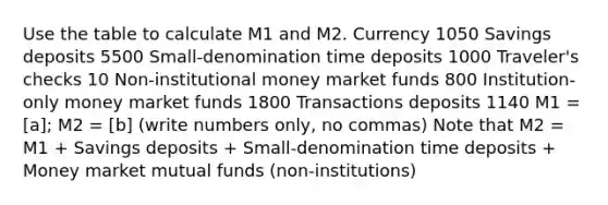 Use the table to calculate M1 and M2. Currency 1050 Savings deposits 5500 Small-denomination time deposits 1000 Traveler's checks 10 Non-institutional money market funds 800 Institution-only money market funds 1800 Transactions deposits 1140 M1 = [a]; M2 = [b] (write numbers only, no commas) Note that M2 = M1 + Savings deposits + Small-denomination time deposits + Money market mutual funds (non-institutions)