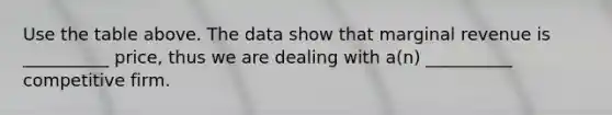 Use the table above. The data show that marginal revenue is __________ price, thus we are dealing with a(n) __________ competitive firm.