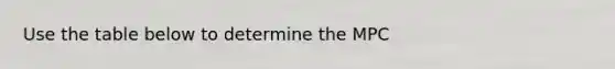 Use the table below to determine the MPC