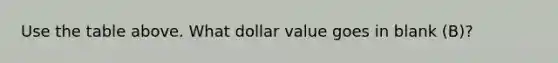 Use the table above. What dollar value goes in blank (B)?