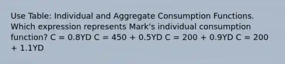 Use Table: Individual and Aggregate Consumption Functions. Which expression represents Mark's individual consumption function? C = 0.8YD C = 450 + 0.5YD C = 200 + 0.9YD C = 200 + 1.1YD