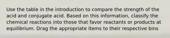 Use the table in the introduction to compare the strength of the acid and conjugate acid. Based on this information, classify the chemical reactions into those that favor reactants or products at equilibrium. Drag the appropriate items to their respective bins