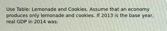 Use Table: Lemonade and Cookies. Assume that an economy produces only lemonade and cookies. If 2013 is the base year, real GDP in 2014 was: