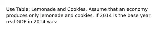 Use Table: Lemonade and Cookies. Assume that an economy produces only lemonade and cookies. If 2014 is the base year, real GDP in 2014 was: