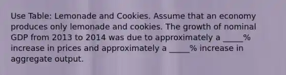 Use Table: Lemonade and Cookies. Assume that an economy produces only lemonade and cookies. The growth of nominal GDP from 2013 to 2014 was due to approximately a _____% increase in prices and approximately a _____% increase in aggregate output.