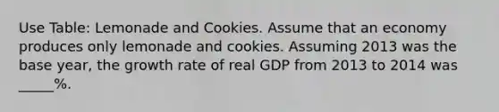 Use Table: Lemonade and Cookies. Assume that an economy produces only lemonade and cookies. Assuming 2013 was the base year, the growth rate of real GDP from 2013 to 2014 was _____%.