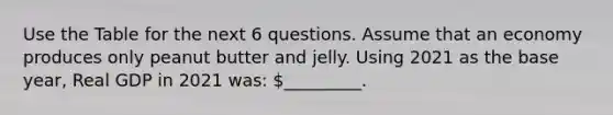 Use the Table for the next 6 questions. Assume that an economy produces only peanut butter and jelly. Using 2021 as the base year, Real GDP in 2021 was: _________.