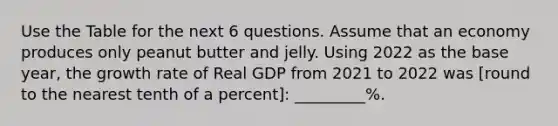 Use the Table for the next 6 questions. Assume that an economy produces only peanut butter and jelly. Using 2022 as the base year, the growth rate of Real GDP from 2021 to 2022 was [round to the nearest tenth of a percent]: _________%.