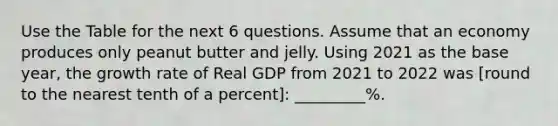 Use the Table for the next 6 questions. Assume that an economy produces only peanut butter and jelly. Using 2021 as the base year, the growth rate of Real GDP from 2021 to 2022 was [round to the nearest tenth of a percent]: _________%.