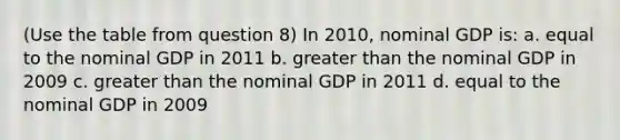 (Use the table from question 8) In 2010, nominal GDP is: a. equal to the nominal GDP in 2011 b. greater than the nominal GDP in 2009 c. greater than the nominal GDP in 2011 d. equal to the nominal GDP in 2009