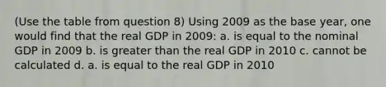 (Use the table from question 8) Using 2009 as the base year, one would find that the real GDP in 2009: a. is equal to the nominal GDP in 2009 b. is greater than the real GDP in 2010 c. cannot be calculated d. a. is equal to the real GDP in 2010