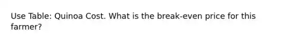 Use Table: Quinoa Cost. What is the break-even price for this farmer?