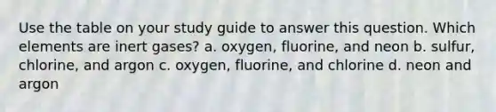 Use the table on your study guide to answer this question. Which elements are inert gases? a. oxygen, fluorine, and neon b. sulfur, chlorine, and argon c. oxygen, fluorine, and chlorine d. neon and argon