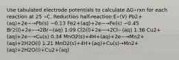 Use tabulated electrode potentials to calculate ΔG∘rxn for each reaction at 25 ∘C. Reduction half-reaction E∘(V) Pb2+(aq)+2e−→Pb(s) −0.13 Fe2+(aq)+2e−→Fe(s) −0.45 Br2(l)+2e−→2Br−(aq) 1.09 Cl2(l)+2e−→2Cl−(aq) 1.36 Cu2+(aq)+2e−→Cu(s) 0.34 MnO2(s)+4H+(aq)+2e−→Mn2+(aq)+2H2O(l) 1.21 MnO2(s)+4H+(aq)+Cu(s)→Mn2+(aq)+2H2O(l)+Cu2+(aq)