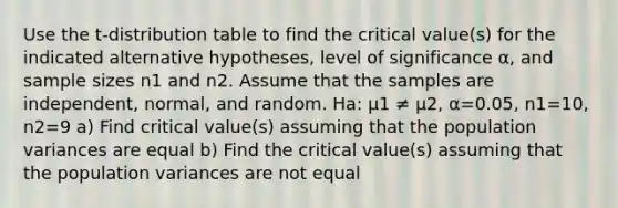 Use the​ t-distribution table to find the critical​ value(s) for the indicated alternative​ hypotheses, level of significance α​, and sample sizes n1 and n2. Assume that the samples are​ independent, normal, and random. Ha​: μ1 ≠ μ2​, α=0.05​, n1=10​, n2=9 a) Find critical value(s) assuming that the population variances are equal b) Find the critical​ value(s) assuming that the population variances are not equal