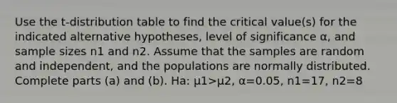 Use the​ t-distribution table to find the critical​ value(s) for the indicated alternative​ hypotheses, level of significance α​, and sample sizes n1 and n2. Assume that the samples are random and​ independent, and the populations are normally distributed. Complete parts​ (a) and​ (b). Ha​: μ1>μ2​, α=0.05​, n1=17​, n2=8