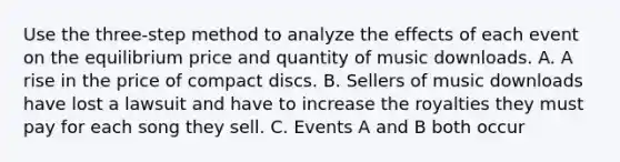 Use the three-step method to analyze the effects of each event on the equilibrium price and quantity of music downloads. A. A rise in the price of compact discs. B. Sellers of music downloads have lost a lawsuit and have to increase the royalties they must pay for each song they sell. C. Events A and B both occur