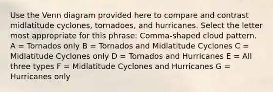 Use the Venn diagram provided here to compare and contrast midlatitude cyclones, tornadoes, and hurricanes. Select the letter most appropriate for this phrase: Comma-shaped cloud pattern. A = Tornados only B = Tornados and Midlatitude Cyclones C = Midlatitude Cyclones only D = Tornados and Hurricanes E = All three types F = Midlatitude Cyclones and Hurricanes G = Hurricanes only