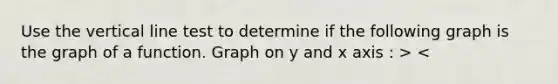 Use the vertical line test to determine if the following graph is the graph of a function. Graph on y and x axis : > <