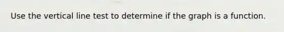 Use the vertical line test to determine if the graph is a function.
