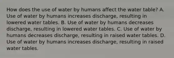 How does the use of water by humans affect <a href='https://www.questionai.com/knowledge/kra6qgcwqy-the-water-table' class='anchor-knowledge'>the water table</a>? A. Use of water by humans increases discharge, resulting in lowered water tables. B. Use of water by humans decreases discharge, resulting in lowered water tables. C. Use of water by humans decreases discharge, resulting in raised water tables. D. Use of water by humans increases discharge, resulting in raised water tables.