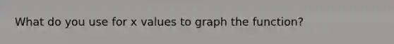 What do you use for x values to graph the function?