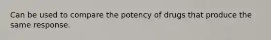 Can be used to compare the potency of drugs that produce the same response.