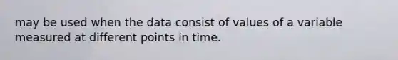 may be used when the data consist of values of a variable measured at different points in time.