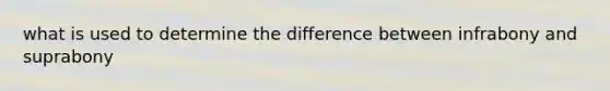 what is used to determine the difference between infrabony and suprabony