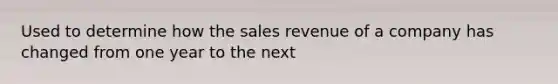 Used to determine how the sales revenue of a company has changed from one year to the next