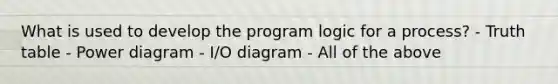 What is used to develop the program logic for a process? - Truth table - Power diagram - I/O diagram - All of the above