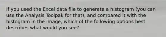 If you used the Excel data file to generate a histogram (you can use the Analysis Toolpak for that), and compared it with the histogram in the image, which of the following options best describes what would you see?