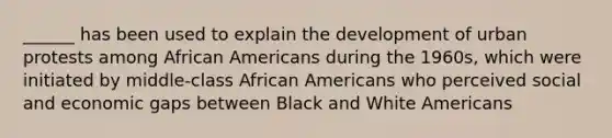 ______ has been used to explain the development of urban protests among African Americans during the 1960s, which were initiated by middle-class African Americans who perceived social and economic gaps between Black and White Americans