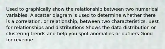 Used to graphically show the relationship between two numerical variables. A scatter diagram is used to determine whether there is a correlation, or relationship, between two characteristics. Best for relationships and distributions Shows the data distribution or clustering trends and help you spot anomalies or outliers Good for revenue