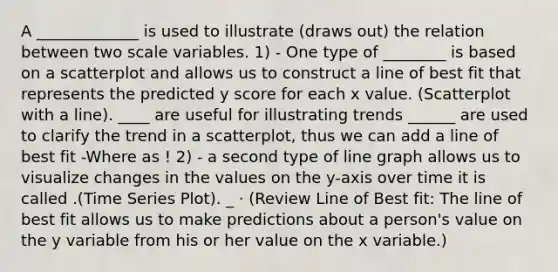 A _____________ is used to illustrate (draws out) the relation between two scale variables. 1) - One type of ________ is based on a scatterplot and allows us to construct a line of best fit that represents the predicted y score for each x value. (Scatterplot with a line). ____ are useful for illustrating trends ______ are used to clarify the trend in a scatterplot, thus we can add a line of best fit -Where as ! 2) - a second type of <a href='https://www.questionai.com/knowledge/kCarlwtSzb-line-graph' class='anchor-knowledge'>line graph</a> allows us to visualize changes in the values on the y-axis over time it is called .(Time Series Plot). _ · (Review Line of Best fit: The line of best fit allows us to make predictions about a person's value on the y variable from his or her value on the x variable.)